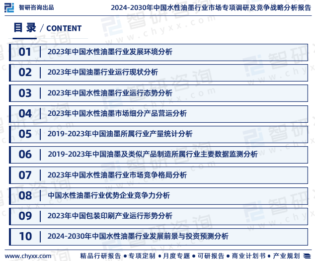 乐鱼app官网下载登录乐鱼app官网下载智研咨询—《2024平台入口-2030年中国水性油墨行业研究报告》重磅上线(图2)