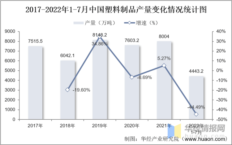 一天研究一个行业：中国益智玩具行业市场深度分析(图5)