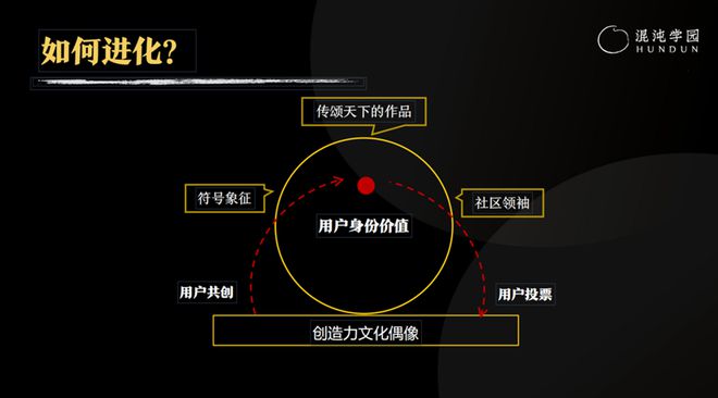 跨越90年浴血重生乐高为何长盛不衰赢得全世界粉丝青睐？(图19)