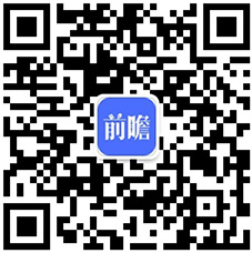 2020年全球玩具行业市场现状及发展趋势分析 科技发展带动智能玩具市场增长(图6)