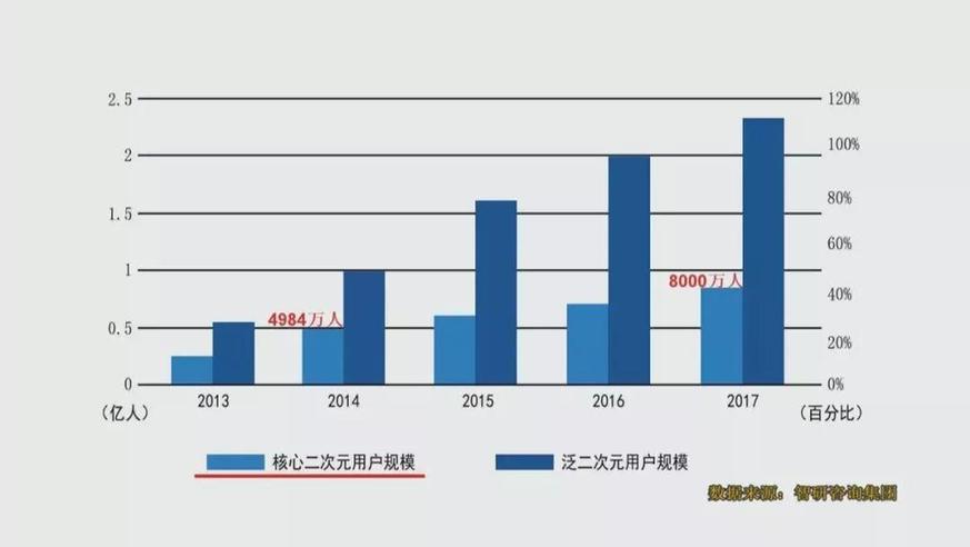 从千元升值到万元 这些乐鱼app玩具为啥隐藏巨大潜力？(图22)