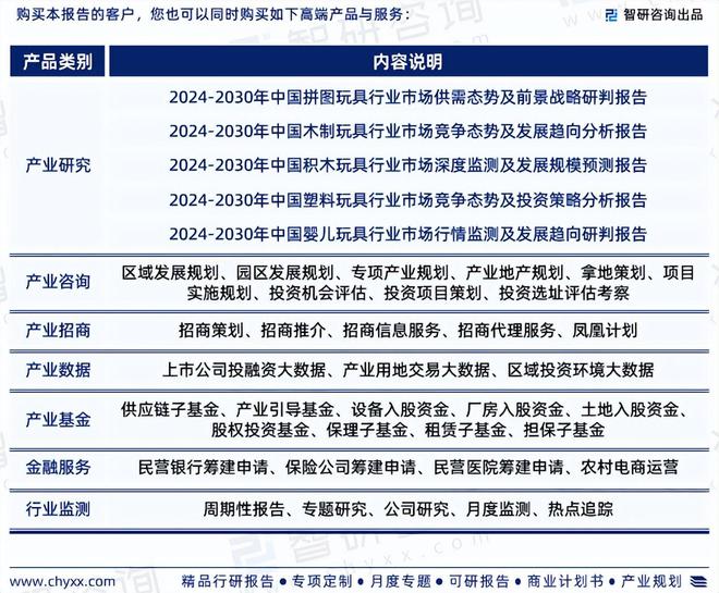 中国玩具行业市场分析及投资前景预测报告—智研咨询发布(图7)