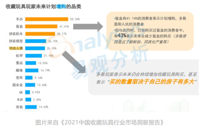 变形机甲卖到日本推自有IP52TOYS要做面向全球的中国收藏玩具(图14)