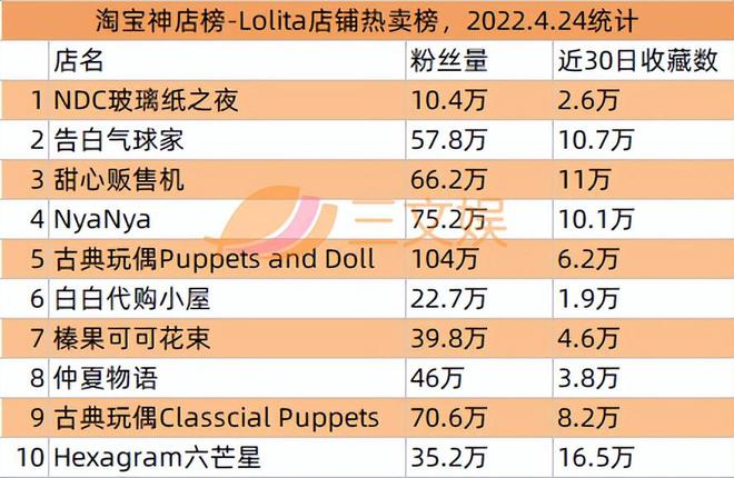 腾讯爱奇艺等推数字藏品52TOYS合作迪士尼推出收藏级玩具(图14)