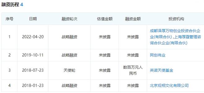 腾讯爱奇艺等推数字藏品52TOYS合作迪士尼推出收藏级玩具(图24)