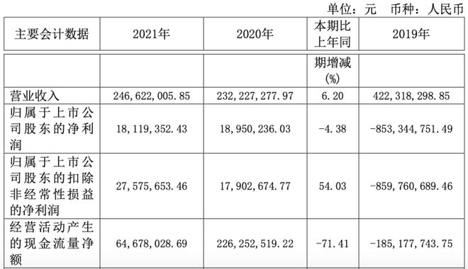 腾讯爱奇艺等推数字藏品52TOYS合作迪士尼推出收藏级玩具(图27)