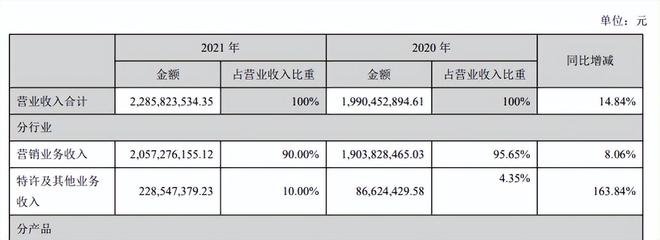 腾讯爱奇艺等推数字藏品52TOYS合作迪士尼推出收藏级玩具(图35)