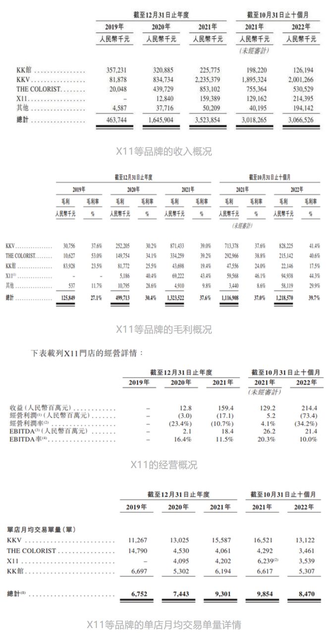 B站晋江交易12亿元孩之宝将裁员千人 文创新经济周汇第56期(图16)