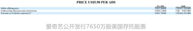 B站晋江交易12亿元孩之宝将裁员千人 文创新经济周汇第56期(图5)