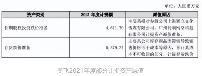 年营收过亿的12家玩具公司(图8)