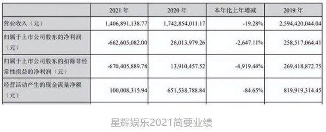 年营收过亿的12家玩具公司(图30)