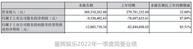 年营收过亿的12家玩具公司(图31)