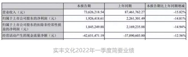 年营收过亿的12家玩具公司(图28)