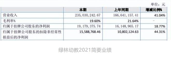 年营收过亿的12家玩具公司(图41)