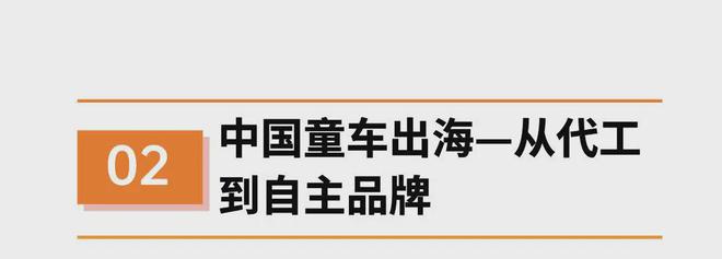 热度飙升2700%童车出海轻松拿下千亿美元黄金赛道！(图5)