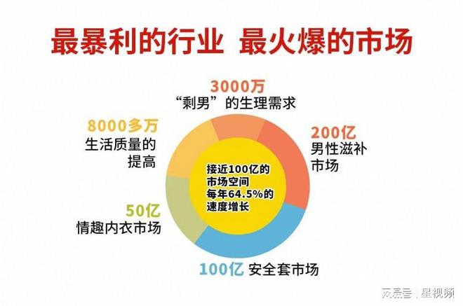 彤喵喵孵化创业新选择靠谱好项目(图1)