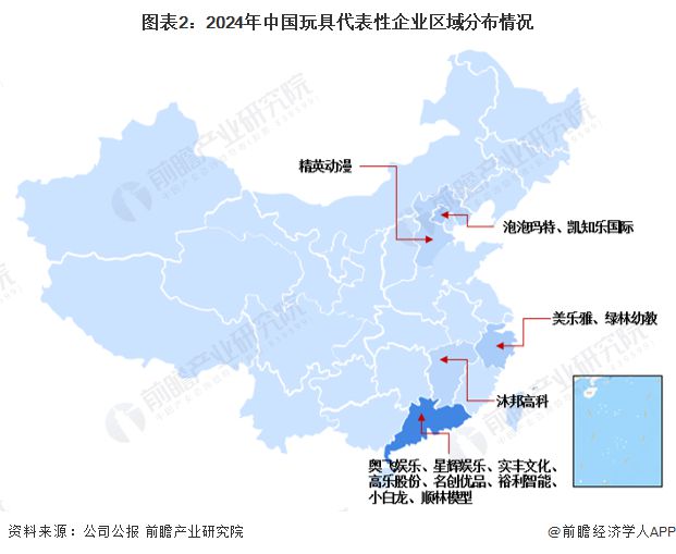 【行业深度】洞察2024：中国玩具行业竞争格局及市场份额(附竞争乐鱼网址梯队、市场集中度等)(图2)