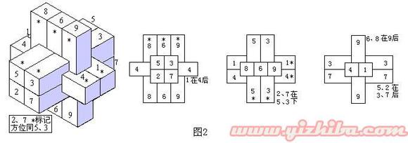 乐鱼app网址九根鲁班锁（神锁）(图2)