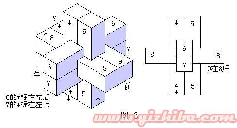 乐鱼app网址九根鲁班锁（神锁）(图3)