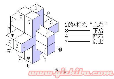 乐鱼app网址九根鲁班锁（神锁）(图4)