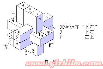 乐鱼app网址九根鲁班锁（神锁）(图5)