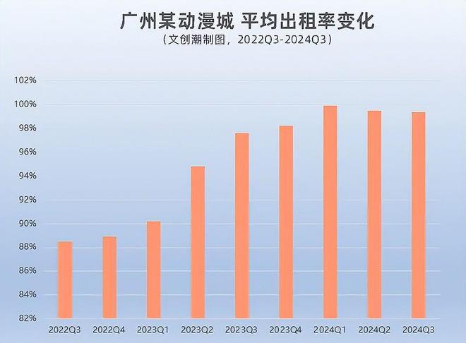 翻倍增长中的玩具潮玩市场下一个“风口”在哪？乐鱼app下载(图2)